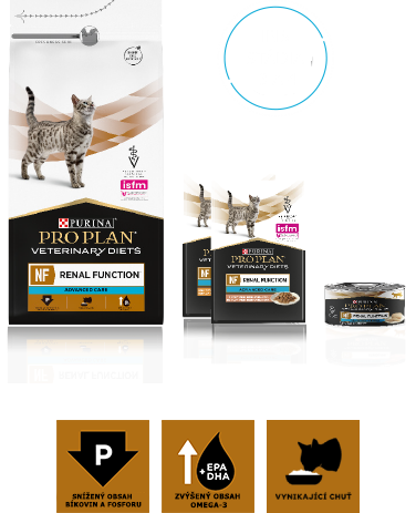 Balení krmiva Purina Pro Plan Veterinary Diets NF Renal Function Advanced Care, které obsahuje suché a mokré krmivo pro 3. a 4. stupeň IRIS.