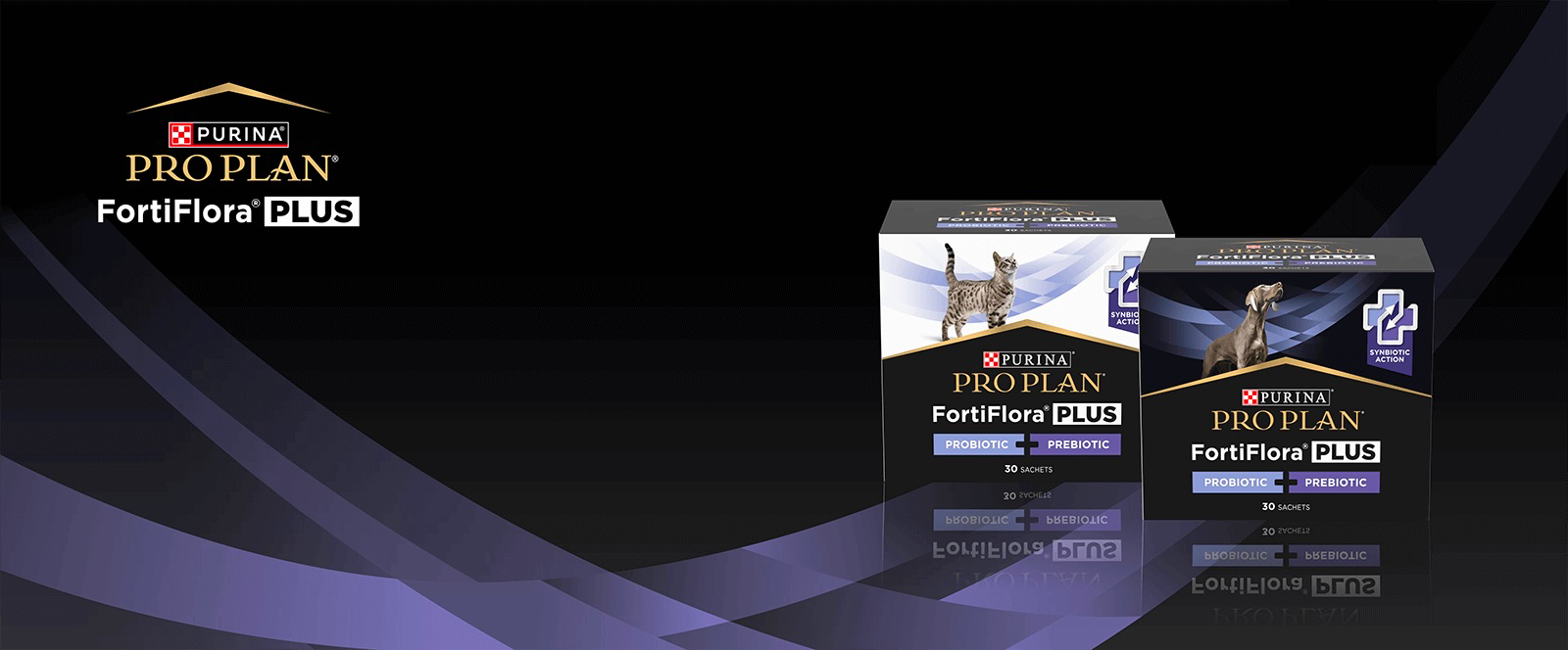 Banner Pro Plan FortiFlora Plus s produkty