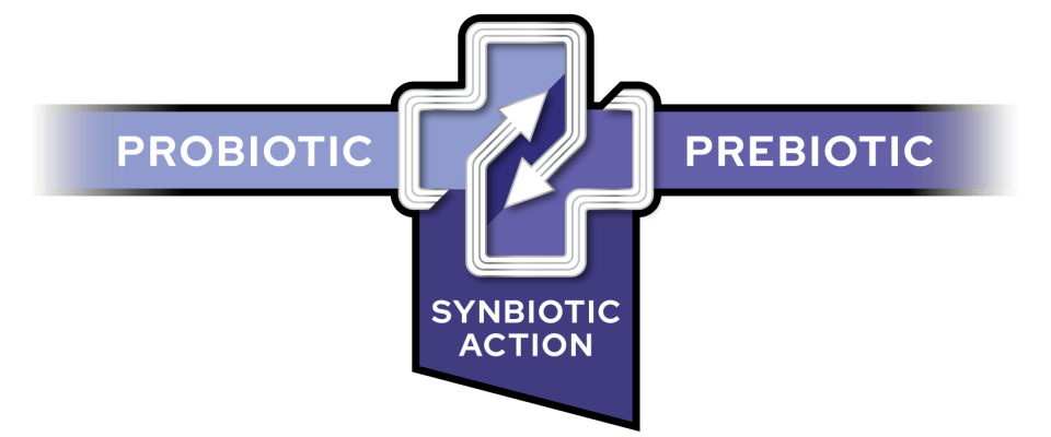 Synbiotic