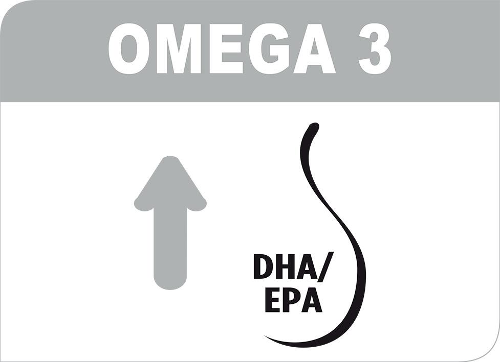 Omega-3 mastné kyseliny