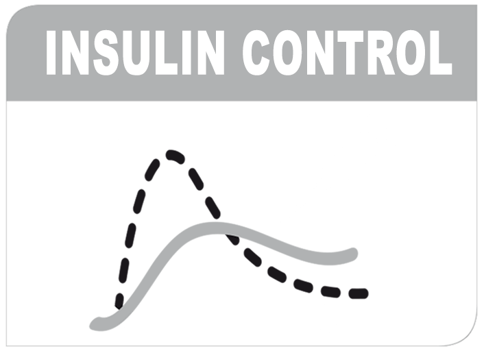 Kontrola hladiny inzulinu