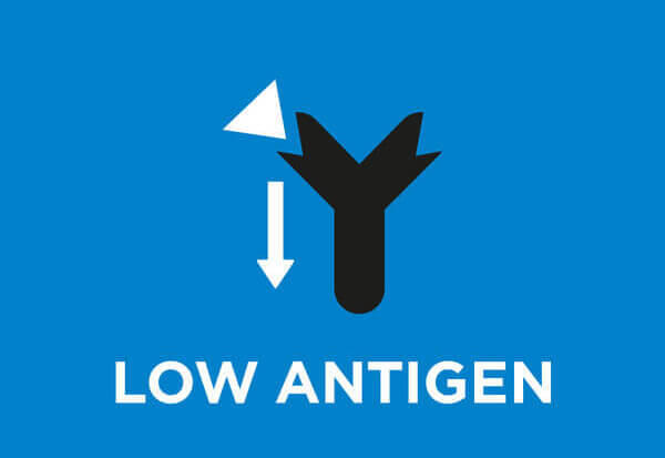 Nízký obsah antigenů