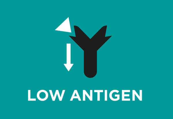 Omezený počet zdrojů bílkovin