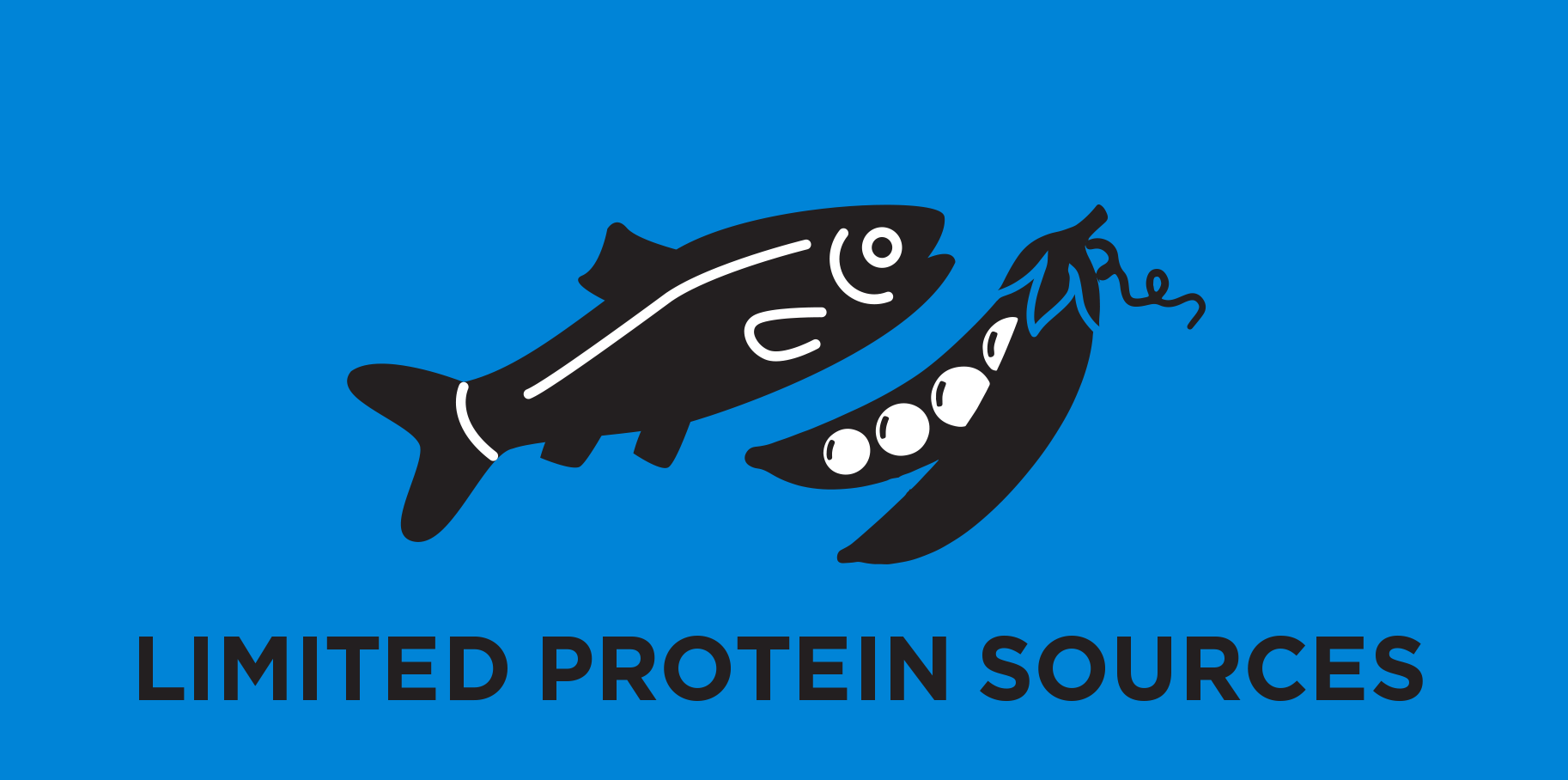 Omezené zdroje proteinů