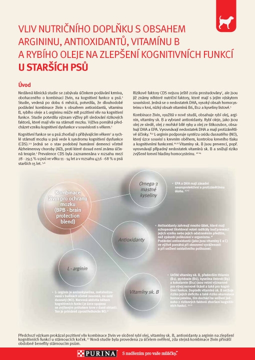 Material 36_Neuroprotektivní kombinace živin_veterinární leták-1.jpg Poznávací schopnost - Neuroprotektivní kombinace živin Gary Pan - Veterinární leták